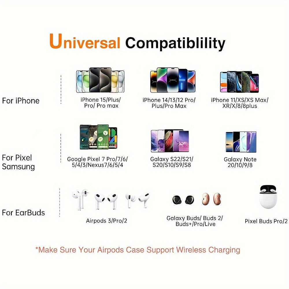 Wireless Charger For IPhone 15 14 13 12 Pro Max Mini 11 XS XR X 8 Plus For Airpods 3 15W Fast Wireless Charging Pad For Samsung Galaxy S24/S23/S23 Ultra/S22/S22+/S22 Ultra/S21/S21+/S21 Utral/S20/S20+/S10/S10+/S9/S9+/S8/S8+, N